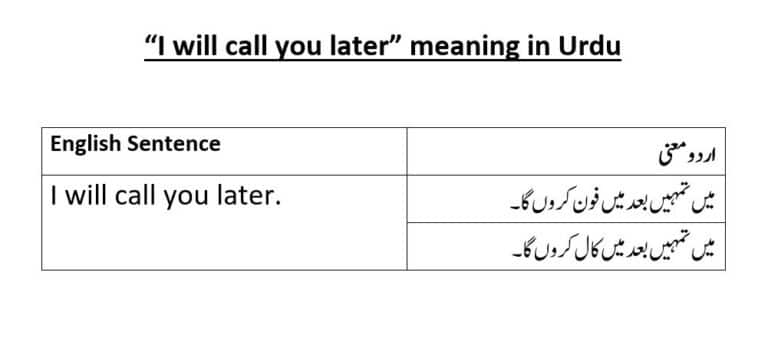 I will call you later meaning in Urdu