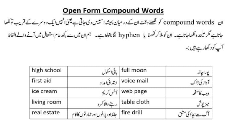 open form compound words explained in Urdu
