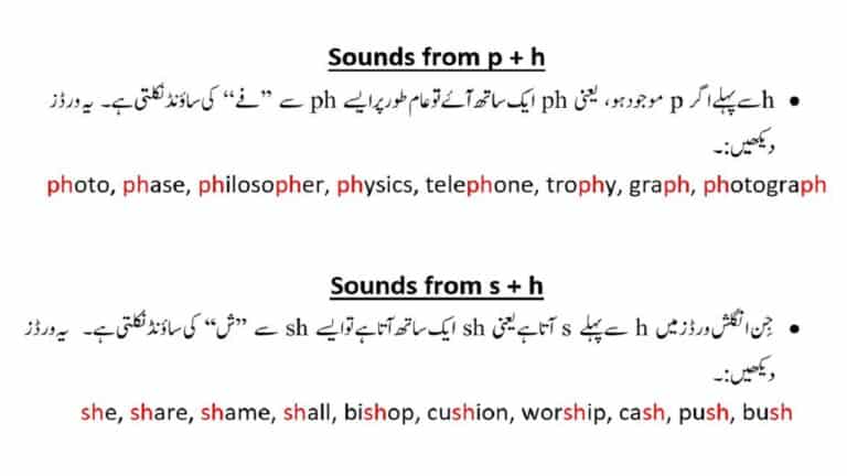 h pronunciation from words which include ch and sh