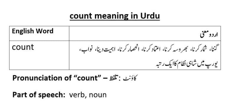 count meaning in Urdu