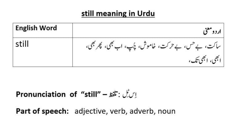 still meaning in Urdu