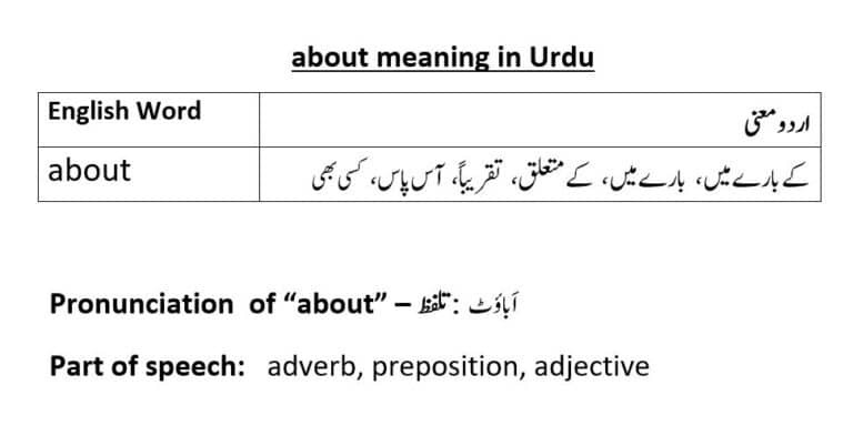 about meaning in Urdu