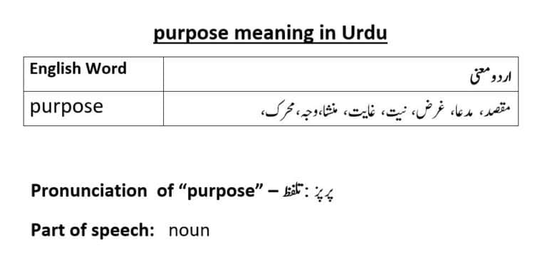 purpose meaning in Urdu