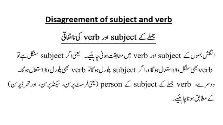 Common grammar mistakes explained in Urdu