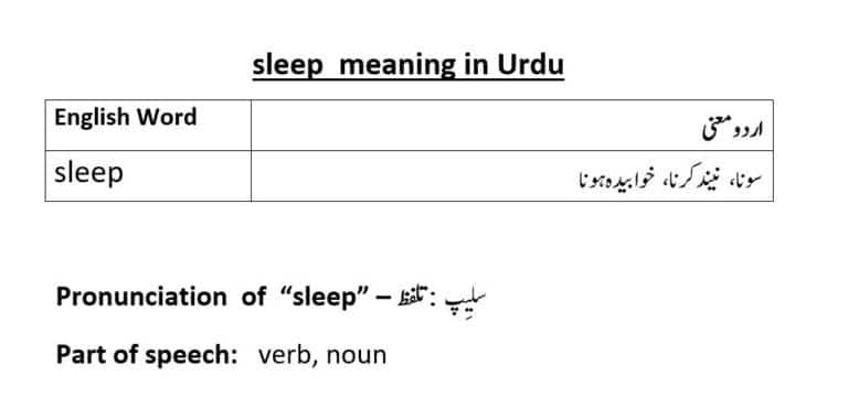 sleep meaning in Urdu